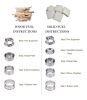 Outdoor Mini Stainless Steel Folding Wood Stove Wood Stove Portable BBQ Camping Stove